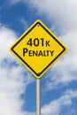 401k penalty yellow and black warning highway road sign