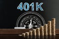 401k Pension Plan On Blackboard