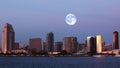 4K UltraHD Full Moon over San Diego, California