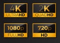 4k ultrahd , 2k quadhd , 1080 full hd and hd