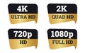 4k ultrahd , 2k quadhd , 1080 fullhd and 720 hd dimensions of video Royalty Free Stock Photo