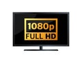 4k ultrahd , 2k quadhd , 1080 fullhd and 720 hd dimensions of video.