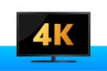 4k ultrahd , 2k quadhd , 1080 fullhd and 720 hd dimensions of video.