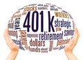 401k word cloud hand sphere concept Royalty Free Stock Photo