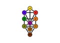 Kabbalah, Tree Of Life colourful diagram. Ancient Jewish Symbol Sephirot tree of life kabbalah. Sacred geometry, Simplified sign Royalty Free Stock Photo