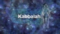 Kabbalah Tree of Life Word Cloud Royalty Free Stock Photo