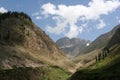 Kaghan Valley pakistan