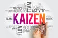 Kaizen - Japanese term meaning change for the better or continuous improvement, word cloud concept background