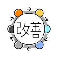 kaizen manufacturing engineer color icon vector illustration