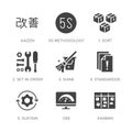 Kaizen, 5S methodology flat glyph icons set. Japanese business strategy, kanban method vector illustrations. Signs for