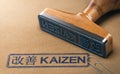 Kaizen Word, Continuous Improvement and Lean Manufacturing