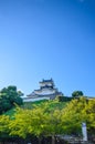 Kakegawa castle