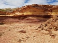 Kalbarri Western Australia Sandstone geology minerals Rainbow valley