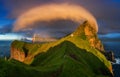 Kalsoy sunset