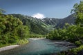 Kamikochi national park with Mount Hotaka background