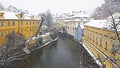 Kampa Island located in the Vltava river in central prague on the side of Mala Strana