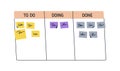 Kanban, task management concept. Planning board, workflow organization, three-column table, tracking doing and done work