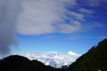 Kanchenjunga Peak view from Silk Route Sikkim