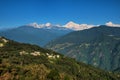 Kanchenjunga range from Gangtok