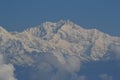 Kanchenjunga summit covered in snow