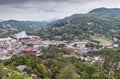 Kandy - Sri Lanka