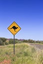 Kangaroo road sign, Australia. Attention kangaroo ahead Royalty Free Stock Photo