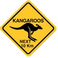 Kangaroo sign Royalty Free Stock Photo