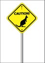 Yellow sign Caution as Kangaroo