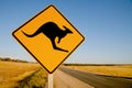 Kangaroo warning sign Australia Royalty Free Stock Photo