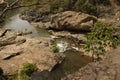 River rapids through the jungle