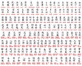 Kanji collection Royalty Free Stock Photo