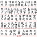 Kanji symbols