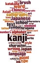 Kanji word cloud Royalty Free Stock Photo