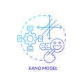 Kano model blue gradient concept icon