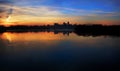 Kansas City Skyline at Sunrise Panoramic