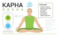 Kapha dosha, endomorph, ayurvedic physical constitution of human body type. Editable vector illustration of a man in asana padmasa