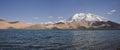 Karakol lake and in the background muztagh ata Royalty Free Stock Photo