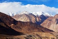 Karakoram mountain landscape