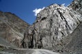 Karakorum Road