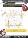 Math - simple inequalities, Next generation problems