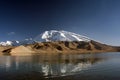 Karakul lake, alpine azure lake in China