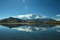 Karakul lake and Muztagh Ata