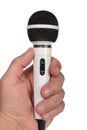 Karaoke Microphone