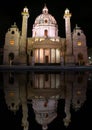 Karlskirche, Vienna