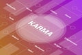 Karma concept words isometric 3d word text concept with some related text and dot connected - 