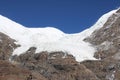 China xizang Karola Glacier