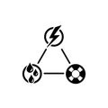 Karpman drama triangle scheme. Social model of human interaction between people in conflict