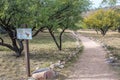 A description board for the trail in Kartchner Caverns State Park, Arizona