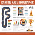 Karting Motor Race Infographics