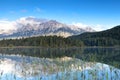 Karwendel mountain range and Lautersee lake Royalty Free Stock Photo